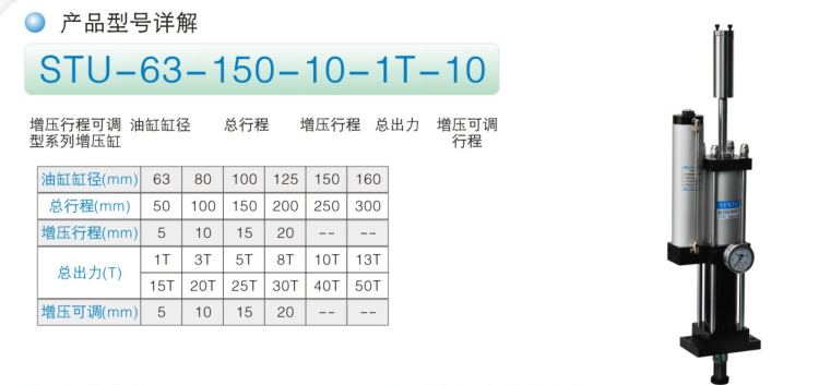 STU增壓行程可調(diào)增壓缸